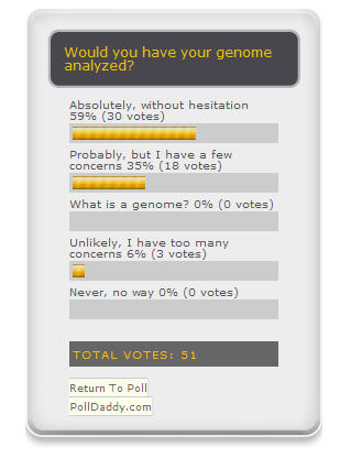 pollresults.jpg