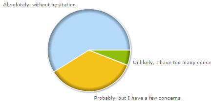 pollresults2.jpg