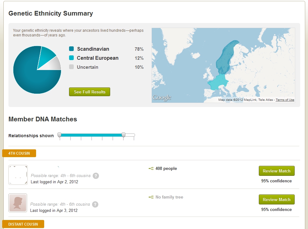 Special Fathers Day offer on market-leading DNA kit