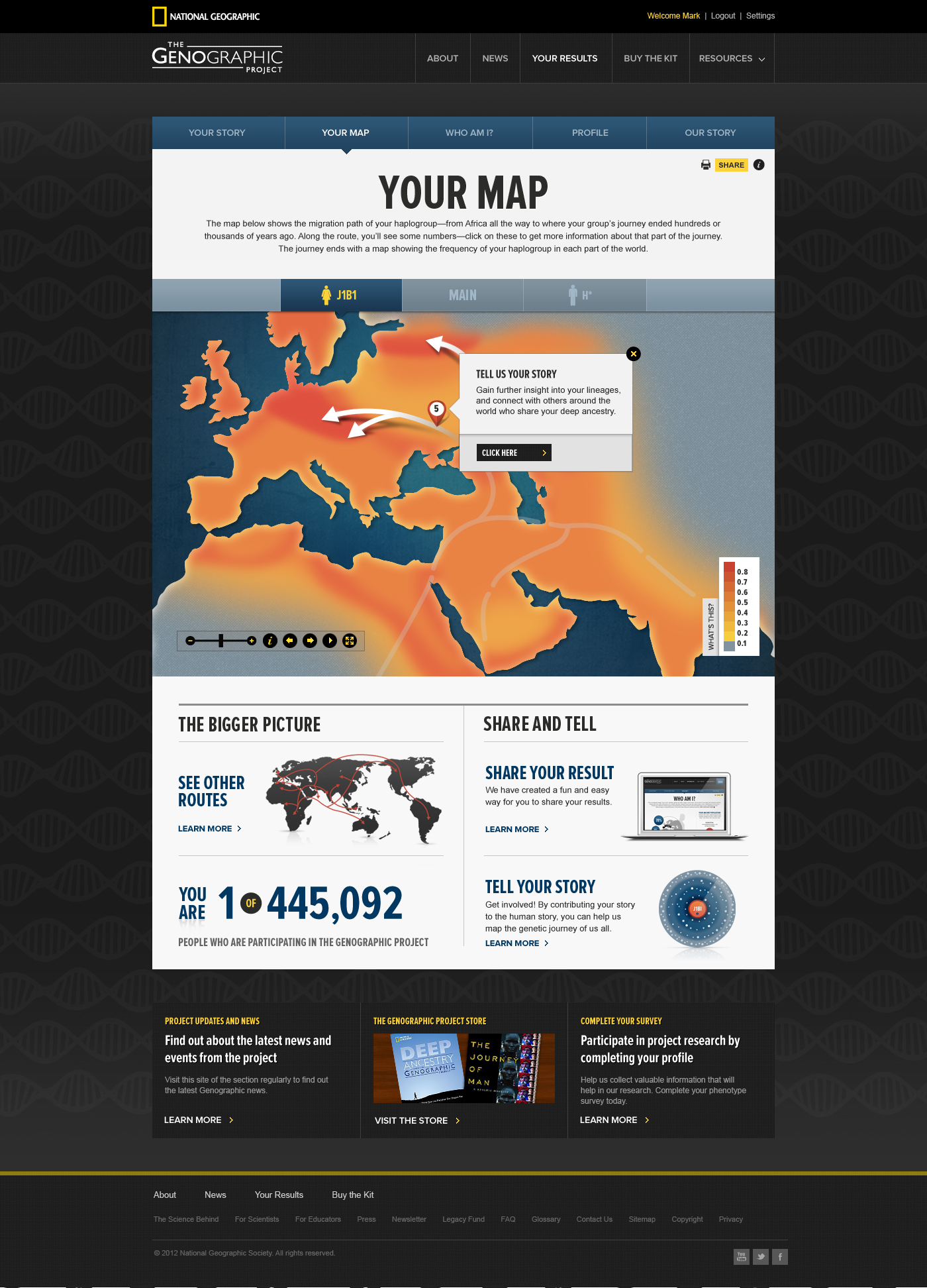 Genographic project