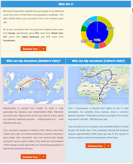 DNA Ancestry2