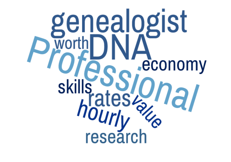 Cost to Hire a Genealogist Near Me - Fees for Hiring a Genealogist