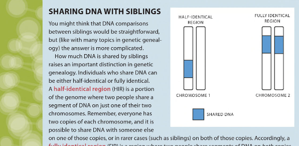 Announcing The Family Tree Guide to DNA Testing and Genetic